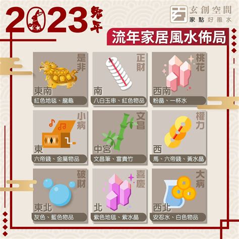 風水擺設 2023|2023兔年風水佈局｜新年6大簡易家居/辦公室風水